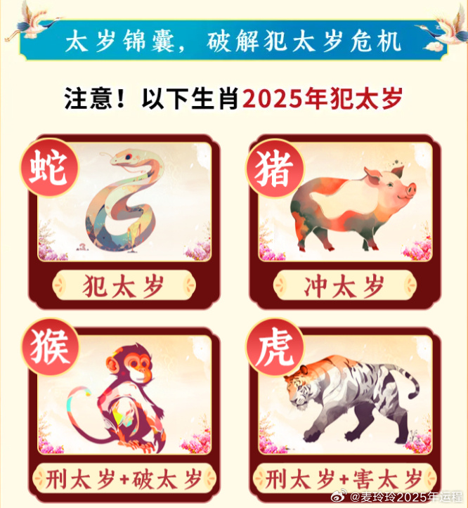 澳門天天彩期期精準(zhǔn)十二生肖,澳門天天彩期期精準(zhǔn)十二生肖的奧秘與魅力