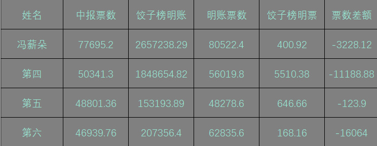7777788888王中王開獎網(wǎng)址,關(guān)于王中王開獎網(wǎng)址與數(shù)字7777788888的探討