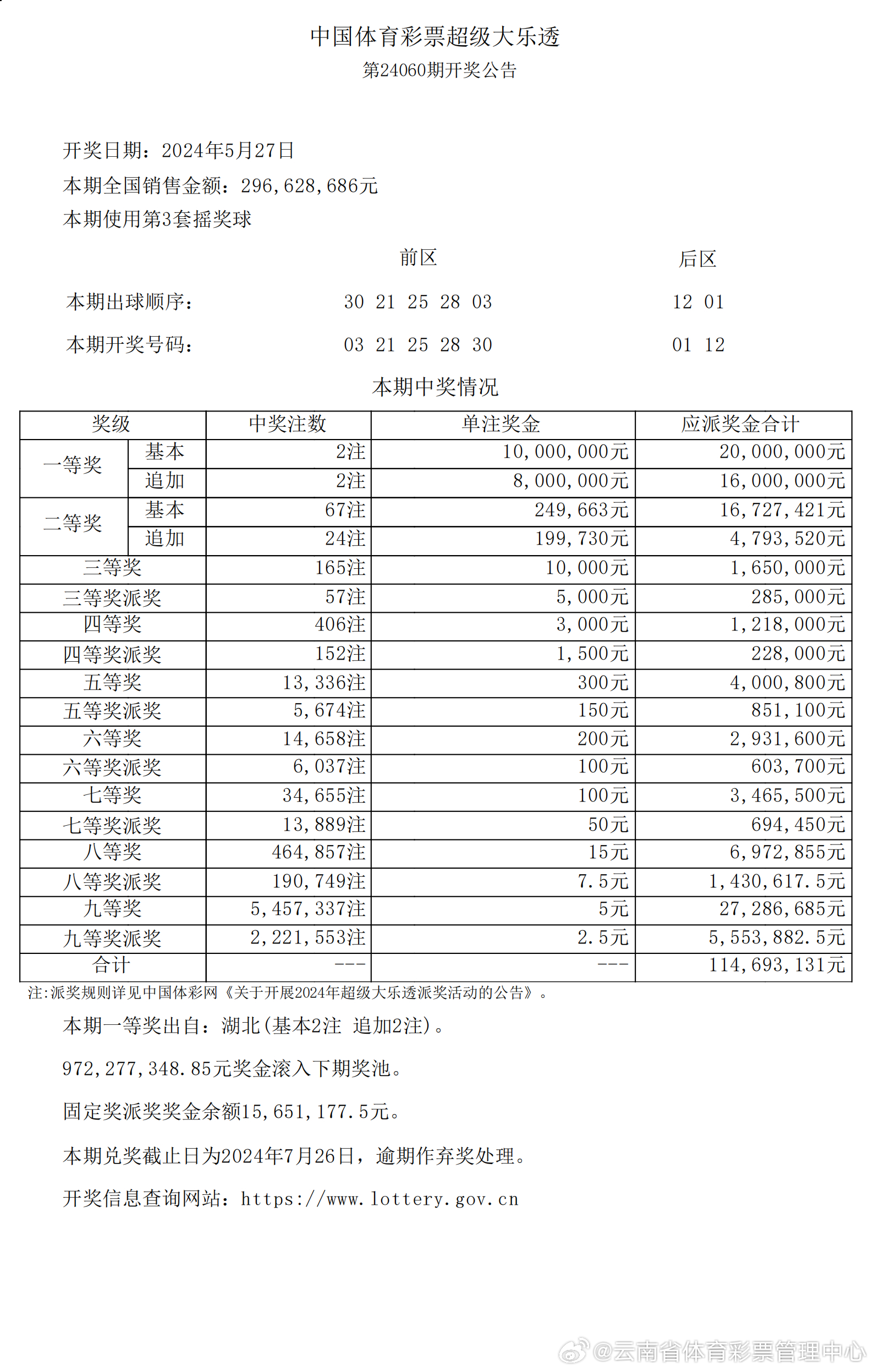 2025新奧歷史開獎記錄APP,探索未來彩票世界，2025新奧歷史開獎記錄APP