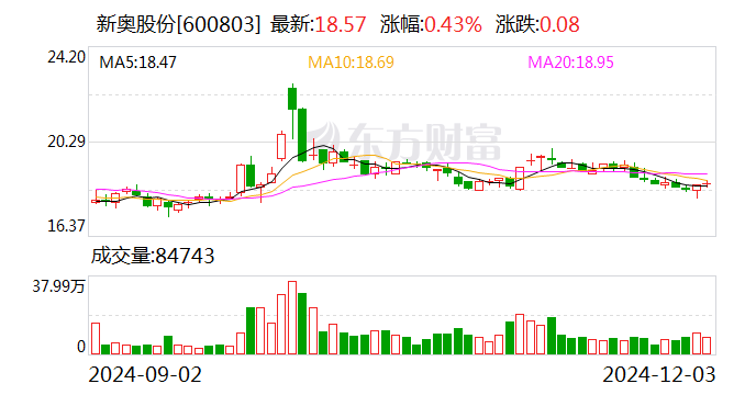 新奧4949論壇高手,新奧4949論壇高手，探索、分享與超越的社區(qū)力量