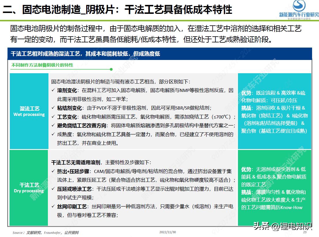 49資料免費大全2023年,揭秘49資料免費大全 2023年全新版，免費獲取資源不再難！