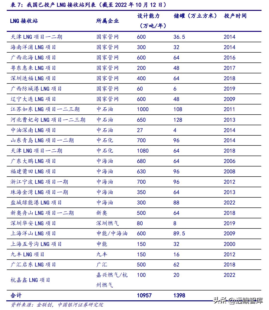 新奧2025年免費資料大全,新奧2025年免費資料大全，探索未來，掌握前沿資訊