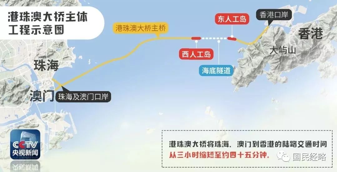 2025年新澳資料免費公開,探索未來，2025年新澳資料免費公開的時代來臨
