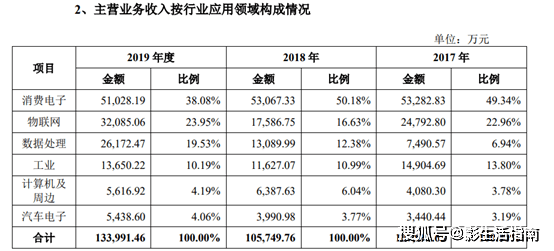 全香港最快最準(zhǔn)的資料,全香港最快最準(zhǔn)的資料，深度解析與實(shí)際應(yīng)用