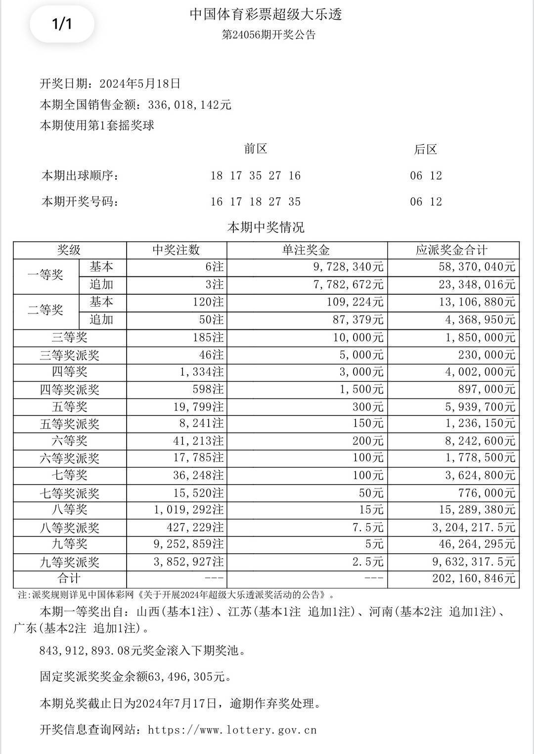 4949澳門彩開獎(jiǎng)結(jié)果,澳門彩票開獎(jiǎng)結(jié)果，探索與解析