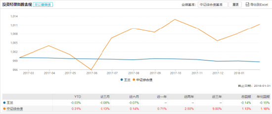 2025新澳免費資料40期,探索未來，2025新澳免費資料四十期展望
