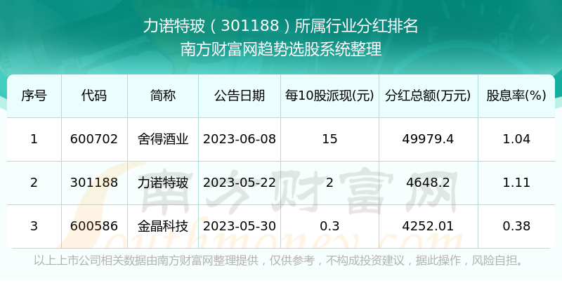澳門特馬今期開獎結果2025年記錄,澳門特馬今期開獎結果2025年記錄——探索彩票背后的故事