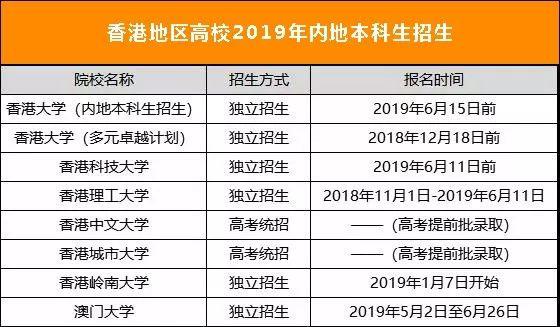 新澳門開獎(jiǎng)結(jié)果2025,新澳門開獎(jiǎng)結(jié)果2025年概覽及分析