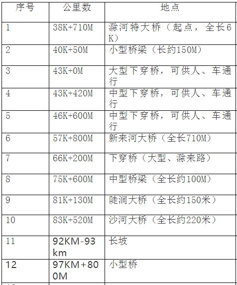 最準一碼一肖100開封,揭秘最準一碼一肖，探尋開封的神秘預(yù)測故事