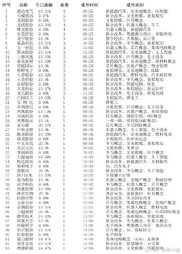 內(nèi)部資料一肖一碼,內(nèi)部資料一肖一碼，揭秘與解讀