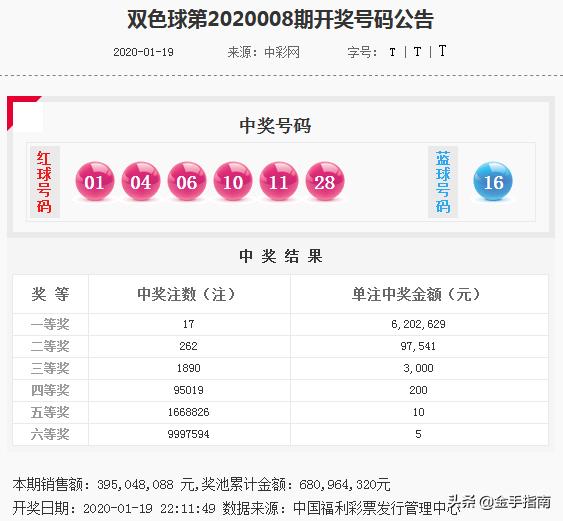 今晚必中一碼一肖澳門,今晚必中一碼一肖澳門，揭秘彩票背后的秘密與策略
