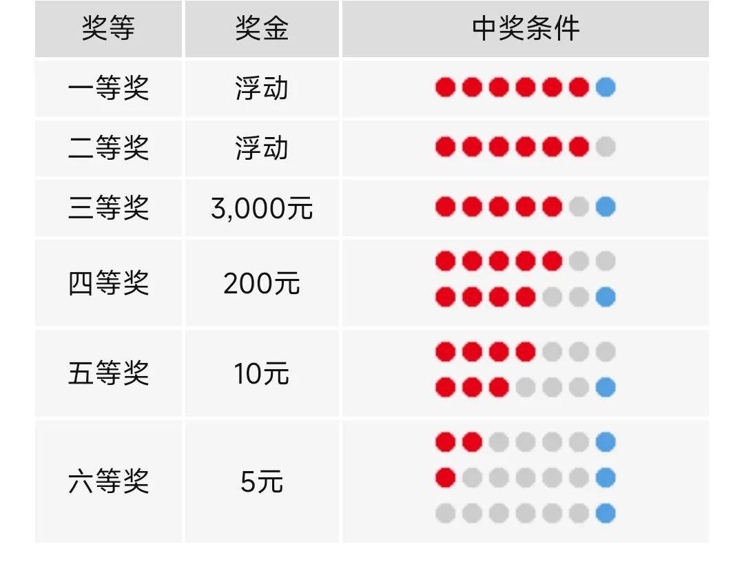 新澳六開彩開獎(jiǎng)結(jié)果查詢合肥,新澳六開彩開獎(jiǎng)結(jié)果查詢?cè)诤戏? class=