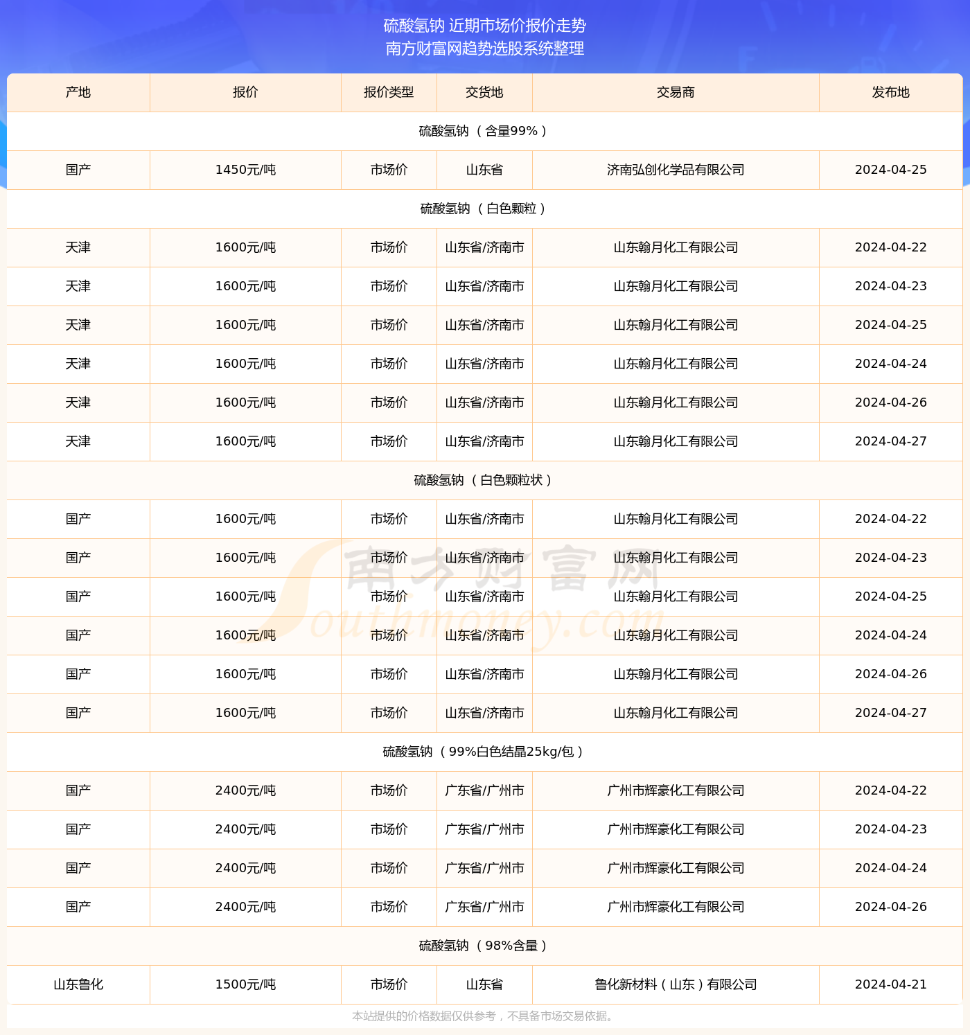 2025年新澳開獎(jiǎng)結(jié)果記錄查詢表,關(guān)于新澳開獎(jiǎng)結(jié)果記錄查詢表的研究與探討