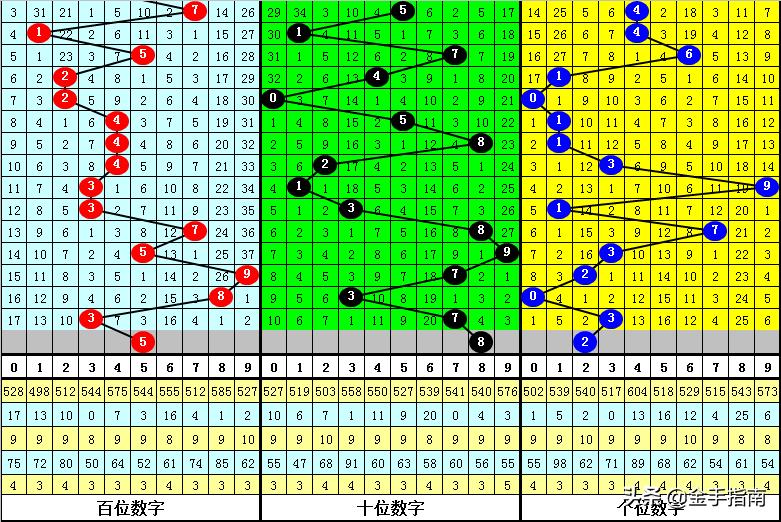 黃大仙澳門開獎現(xiàn)場開獎直播,黃大仙澳門開獎現(xiàn)場開獎直播，探索神秘與刺激的交匯點